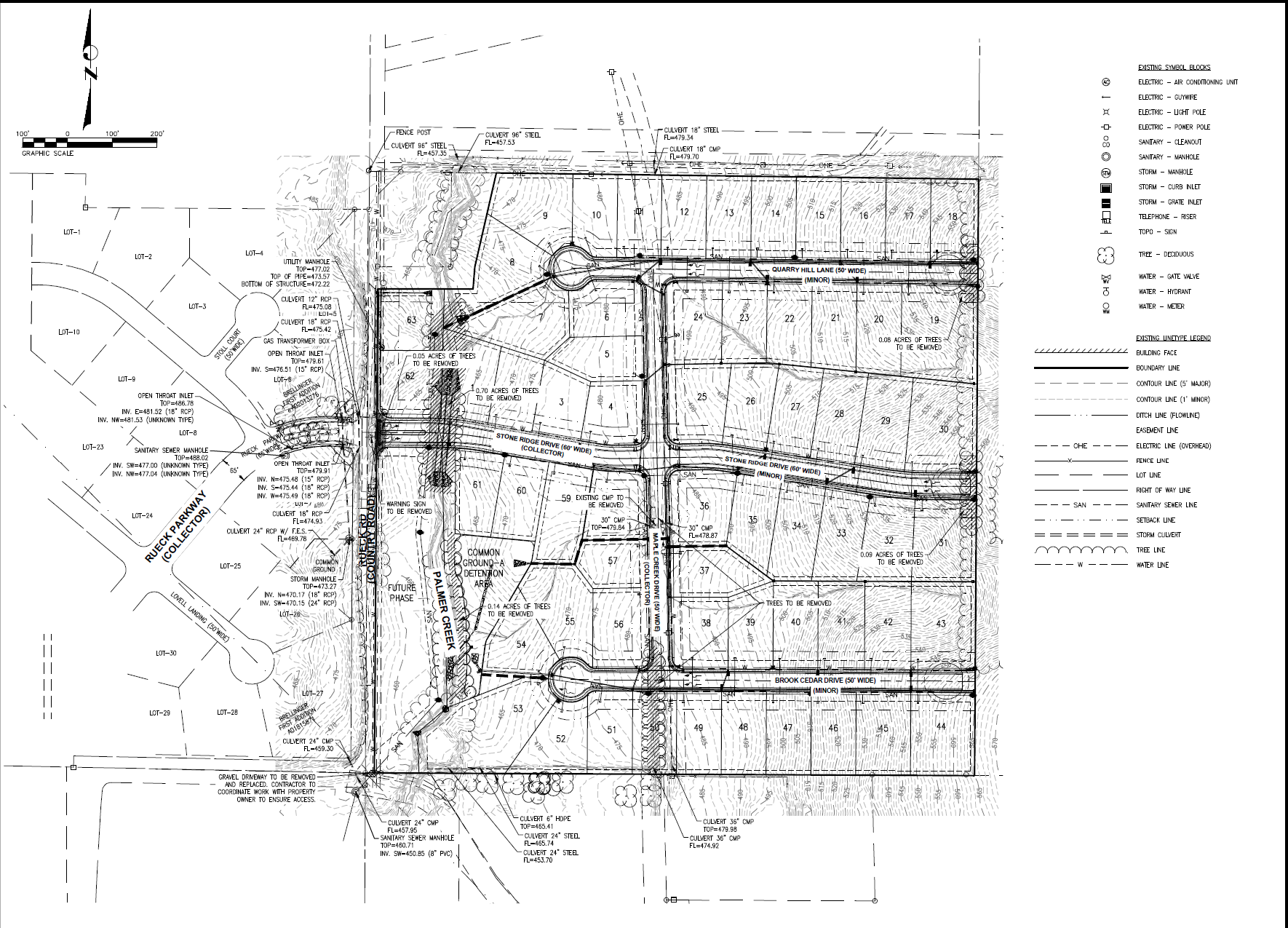 Approved 63 Lot Subdivision Plat